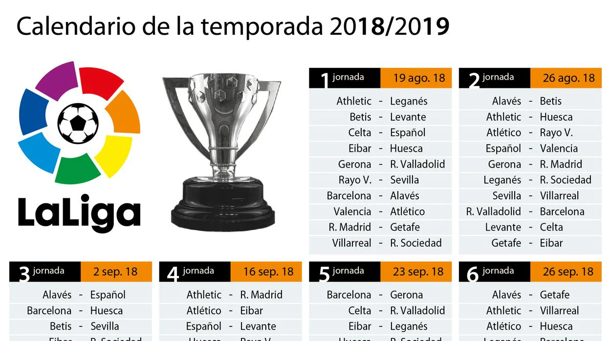 Primera Division Consulta El Calendario Completo De La Liga 2018 19