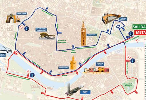 Recorrido del medio maratón de Sevilla