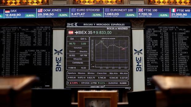 Las caídas de la banca tienen un efecto arrastre en el Ibex por su elevado peso en el selectivo