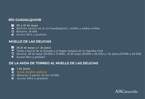 Programación Fuerzas Armadas Sevilla 2019